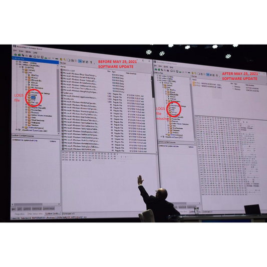 Irrefutable Forensic Evidence Dominion Deleted Election Data