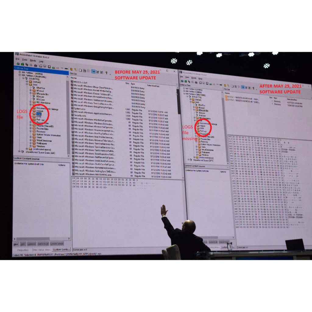 Irrefutable Forensic Evidence Dominion Deleted Election Data – Election ...